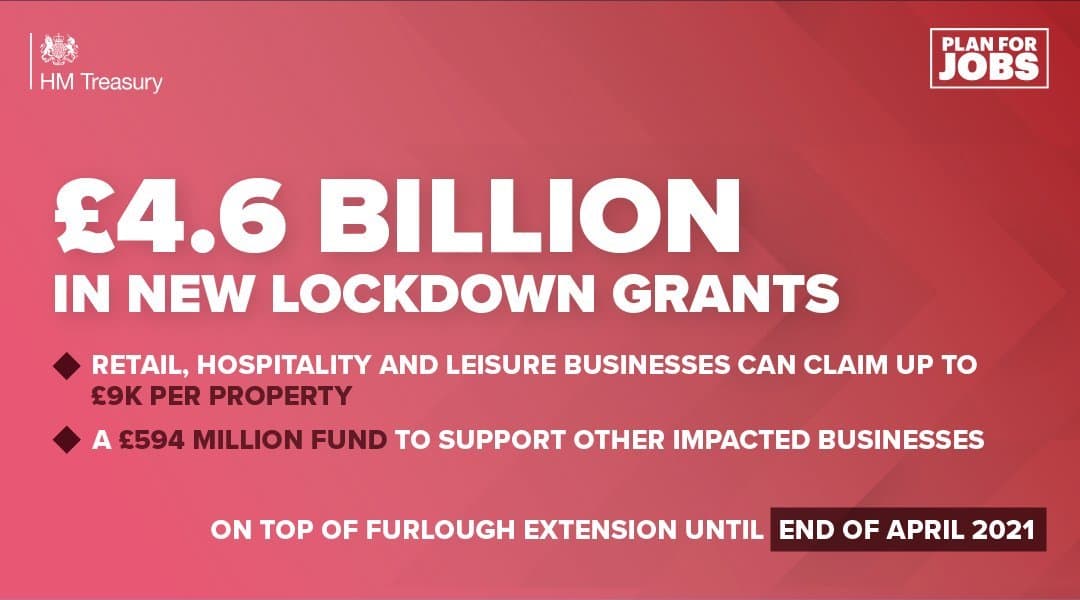 £4.6 billion in new lockdown grants to support businesses and protect jobs: